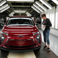 Automotive Industry Updates